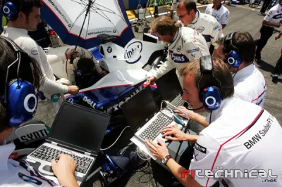 raymans - @NikitaMazepin: jesteśmy obecni, czekamy na start ( ͡° ͜ʖ ͡°)