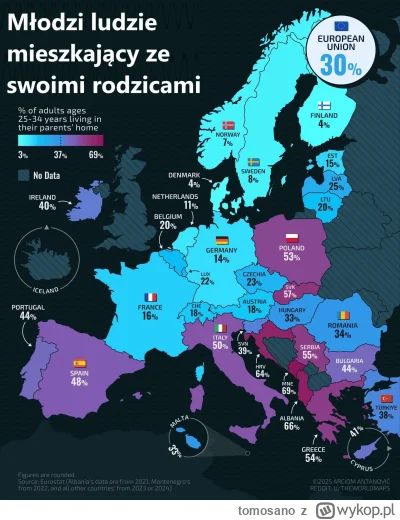 tomosano - Jaki % młodych Polaków mieszka z rodzicami i jak to wygląda na tle Europy?...