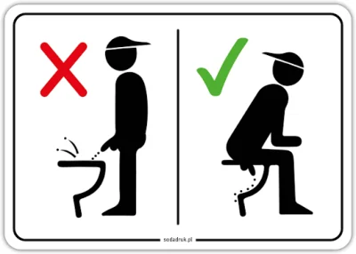 Megalogin - Czy faceci powinni sikać na siedząco? A wy sikacie jak?