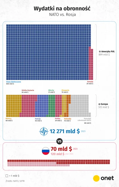 xiv7 - I już zaczyna się straszenie że u nas w razie wojny będzie przymusowa deportac...