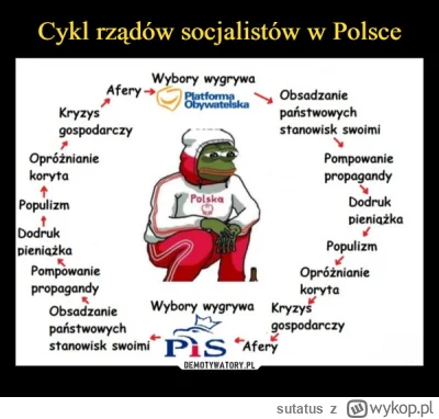 s.....s - Mam mega na tę okoliczność