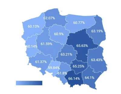 z.....s - @Sophos: a potem bierzemy mapę że średnimi wynikami matur, czy ósmoklasisty...