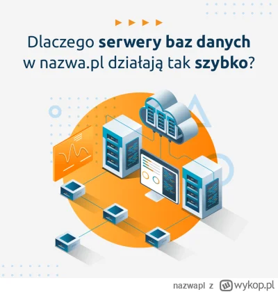 nazwapl - Dlaczego serwery baz danych w nazwa.pl działają tak szybko?

Czas oczekiwan...