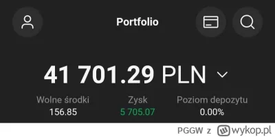 PGGW - Dzisiaj mija równo rok, odkąd założyłem konto na XTB. Uczciwie wrzucę aktualny...