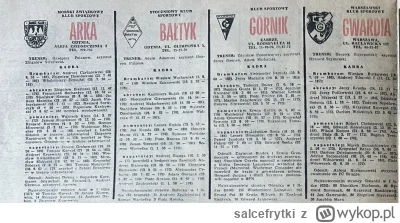 salcefrytki - #wzrost #przegryw
Spójrzcie na wzrost piłkarzy ekstraklasy w 1981 r. - ...
