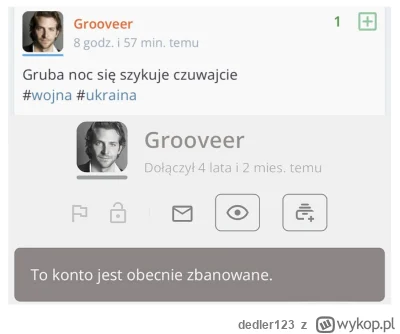 dedler123 - #grooveer #ukraina