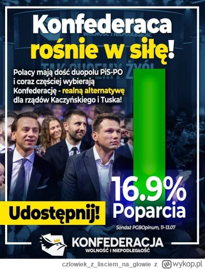 czlowiekzlisciemnaglowie - @Niggalke: 

16% ziomek, idziemy po 20%