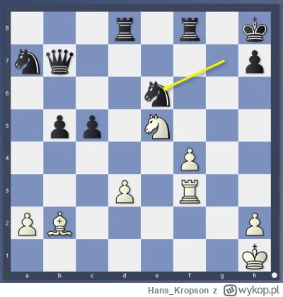 Hans_Kropson - Podpowiedź do poprzedniego zadania w #szachy 

Biale zaczynaja i matuj...