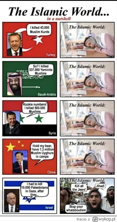 fraciu - #izrael #humorobrazkowy