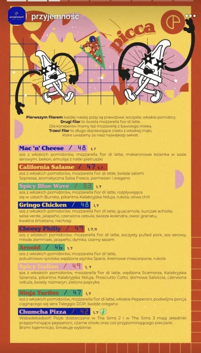 Metylo - Zaraz taniej będzie kupić bilet do Neapolu i tam zjeść pizzę xD

#gastronomi...