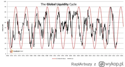 RapIArbuzy - @konstanty400: Dlatego