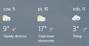 Novameh - W piątek 17C (ಠ‸ಠ)
Pogode #!$%@?ło
#pogoda #krakow ##!$%@? ##!$%@?