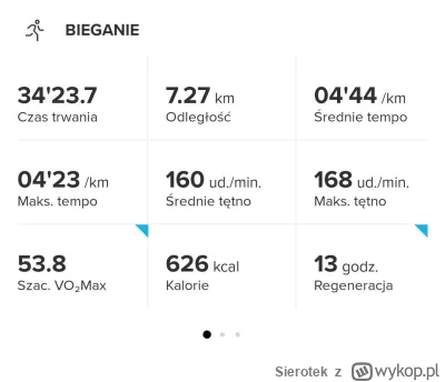 Sierotek - 168 492,73 - 7,27 - 7,70 - 5,70 - 7,53 = 168 464,53

Ostatnio ciężko wynal...