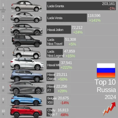 GRUBY140 - @GRUBY140: