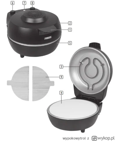 wypokowytrol - Czy jest na wypoku jakiś majster co się zna na  #elektryka ? Kupiłem s...