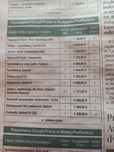 picasssss1 - Just przeprowadź się do małego powiatowego, otwiera się przed Tobą pełen...