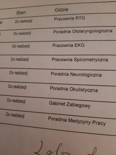 m....._ - Ale mnie przebadają, że ho ho #pracbaza
