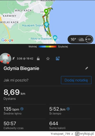 Yratsjowt_799 - 91 670,68 - 8,69 = 91 661,99

A więc powrót do „normalnych” treningów...