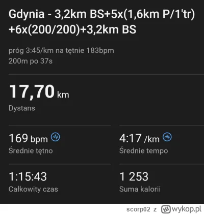 scorp02 - 38 566,65 - 17,70 = 38 548,95

Dzisiaj wpadła solidna progowa robota. 
Pró...