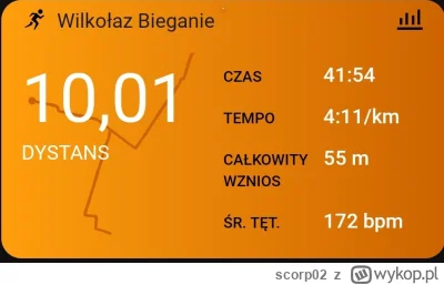 scorp02 - 110 529,47 - 10,01 = 110 519,46

Improwizowana dziesiątka po krótkiej przer...