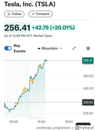 anonimowy_programista - mamy to