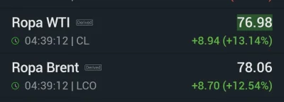 picasssss1 - I komu przeszkadzało tanie tankowanie (╥﹏╥)

#wojna #iran #izrael #usa