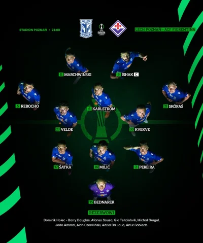 Lecimy_koko - Ależ to będzie żarło dzisiaj 
#mecz