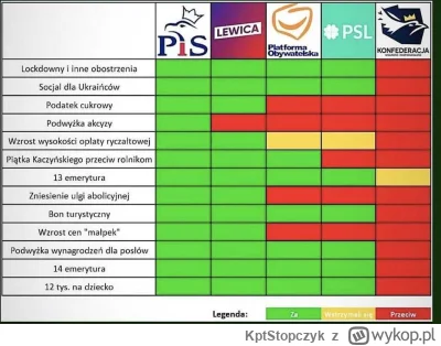 KptStopczyk - @TheLostVikings: