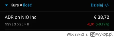 Wloczykij2 - U mnie nawet jak czasem coś na plusie to i tak jestem do tyłu ( ͡° ͜ʖ ͡°...