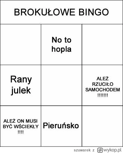 szuwarek - Kto chętny do uzupełnienia brokułowego bingo?
#f1