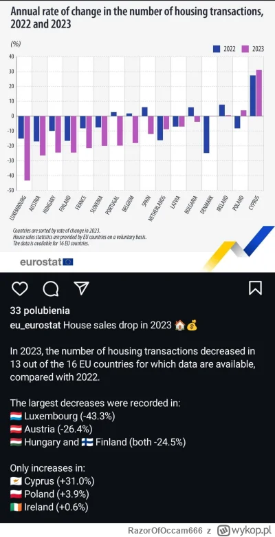 RazorOfOccam666 - Widać że wprowadzenie na rynek BK2 było zdrowe xD wszystkie praktyc...