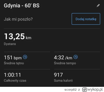 scorp02 - 41 853,58 - 13,25 = 41 840,33

60 minut biegu spokojnego. okropna mgła dziś...