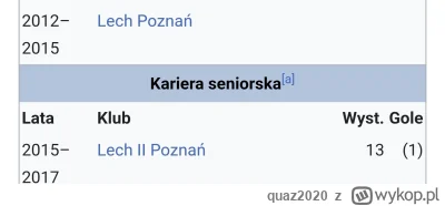 quaz2020 - #mecz Kacper Chodyna, pamietaj skąd tutaj przybyłeś
