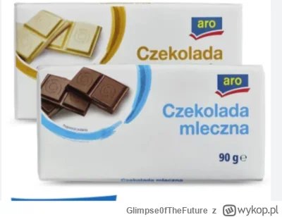 Glimpse0fTheFuture - Jaką macie politykę zakupową jeśli chodzi o to jakiego typu prod...