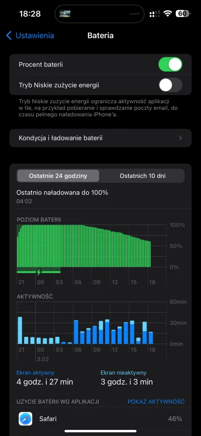 Naxujmnietenkaktus - #iphone 15 pro max 

Ładnie trzyma
Do tego godzina CarPlay WiFi