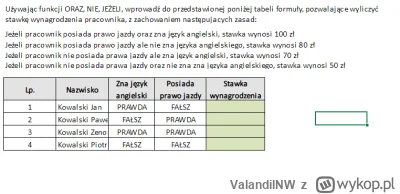 ValandilNW - #excel #pomocy
Koleżanka poprosiła o pomoc z jednym zadaniem z excela. K...