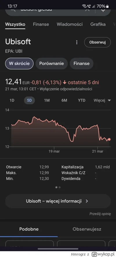 Hmrogrz - #gielda #gry #assassinscreed
( ͡° ͜ʖ ͡°)