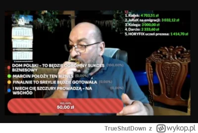 TrueShutDown - Ciuran!

Zapraszam do archiwum :)

Otwieramy knajpę, skup-sprzedaż, wy...