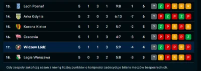 samael4018 - #mecz OGIEŃ!!!