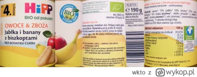 wkto - #listaproduktow
#daniegotowemale owoce & zboża: jabłka i banany z biszkoptami ...