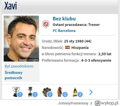 J.....y - Słyszałem że szukacie trenera vadryciaki, mam dla was pewnego gagatka który...