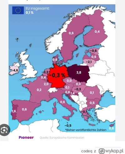 codeq - Nic nowego. Wsadzanie na stołki "swoich". Z tą różnicą, że za PISu Polska sie...