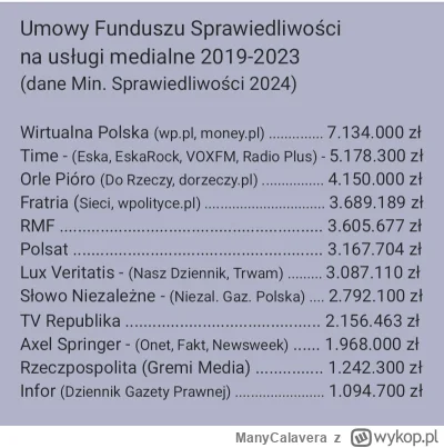 ManyCalavera - > próbują zgrywać kapitał polityczny

@bylem_simpem: tekst jest z "wpo...