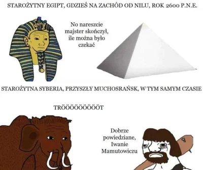 Patrykzlasu - #heheszki #humorobrazkowy #egipt #rosja