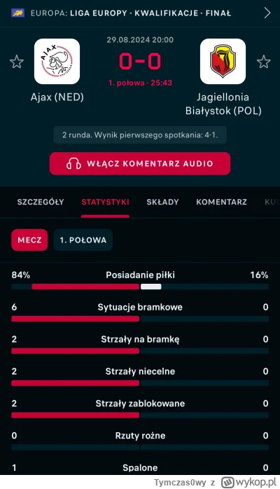 Tymczas0wy - Tymczasem Jagiellonia bez kompleksów, niemająca nic do stracenia.
#mecz