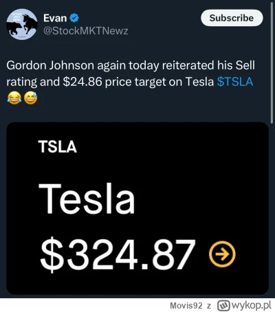 Movis92 - I bądź tu mądry ile to warte.
#gielda #tesla