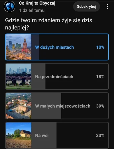 mr-dawid - #przegryw #samotnosc #ankieta 

No ciekawe ciekawe
