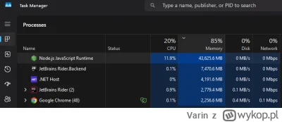 Varin - #programista15k #programowanie #dotnet #nodejs

O------o coś...