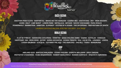 mim-skiaa - Siema wykopki, wrzucam finałowy skład mojej ankiety - 832 odpowiedzi i po...