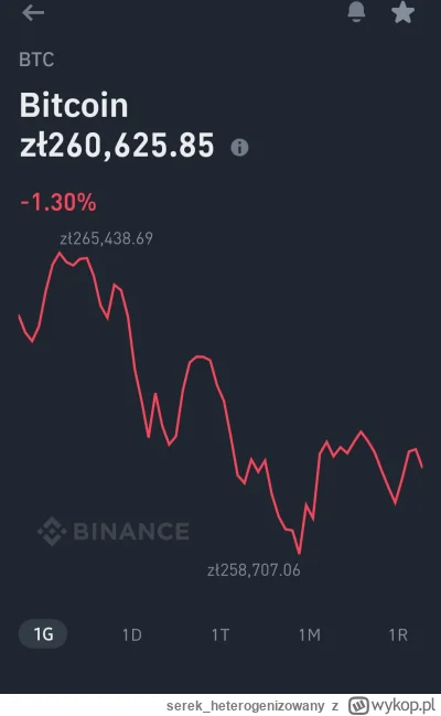 serek_heterogenizowany - jak zmienić ten wykres na świeczki? 😭

#binance #kryptowalu...